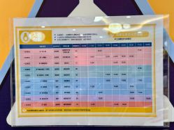 -奈尔宝家庭中心·亲子餐厅(苏州大悦城店)