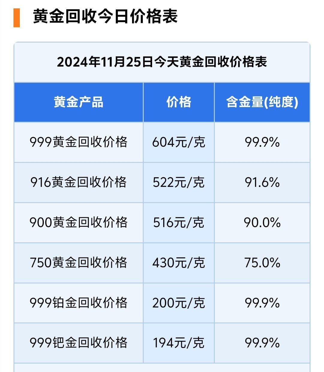 最近锌合金价格(最近锌合金价格走势) 第2张