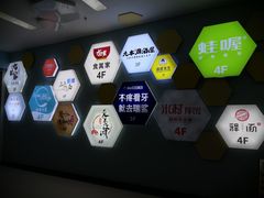 -新荟城(望京店)