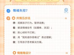 -CGWANG王氏教育(上海校区)