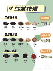 -希梵尔头皮抗衰·科技养发