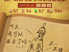 -万达广场(沈阳铁西店)