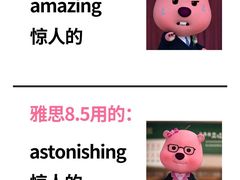 -ME Marvel English 麦迩威英语(万象城校区)