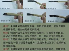-阿妮亚少儿美术书法(望京店)