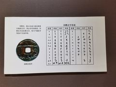 -张掖市博物馆