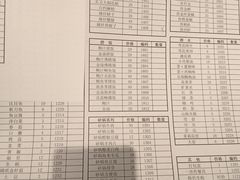 -买又大餐厅(福林里店)