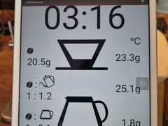 -Vanilla Specialty Coffee(八大关店)