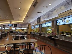 -尚泰清迈机场购物中心