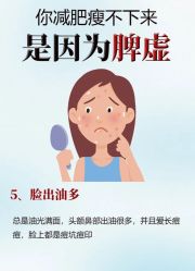 -Fundi张玉珊修身堂·indiba·BTL科技瘦身