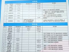 -盈香心动乐园