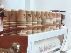-% Arabica阿拉比卡咖啡(武康路店)