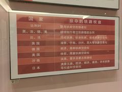-中国铁道博物馆(正阳门馆)