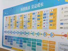 -童程童美信奥赛科技特长·乐高编程科创机器人(万达银盆岭校区)