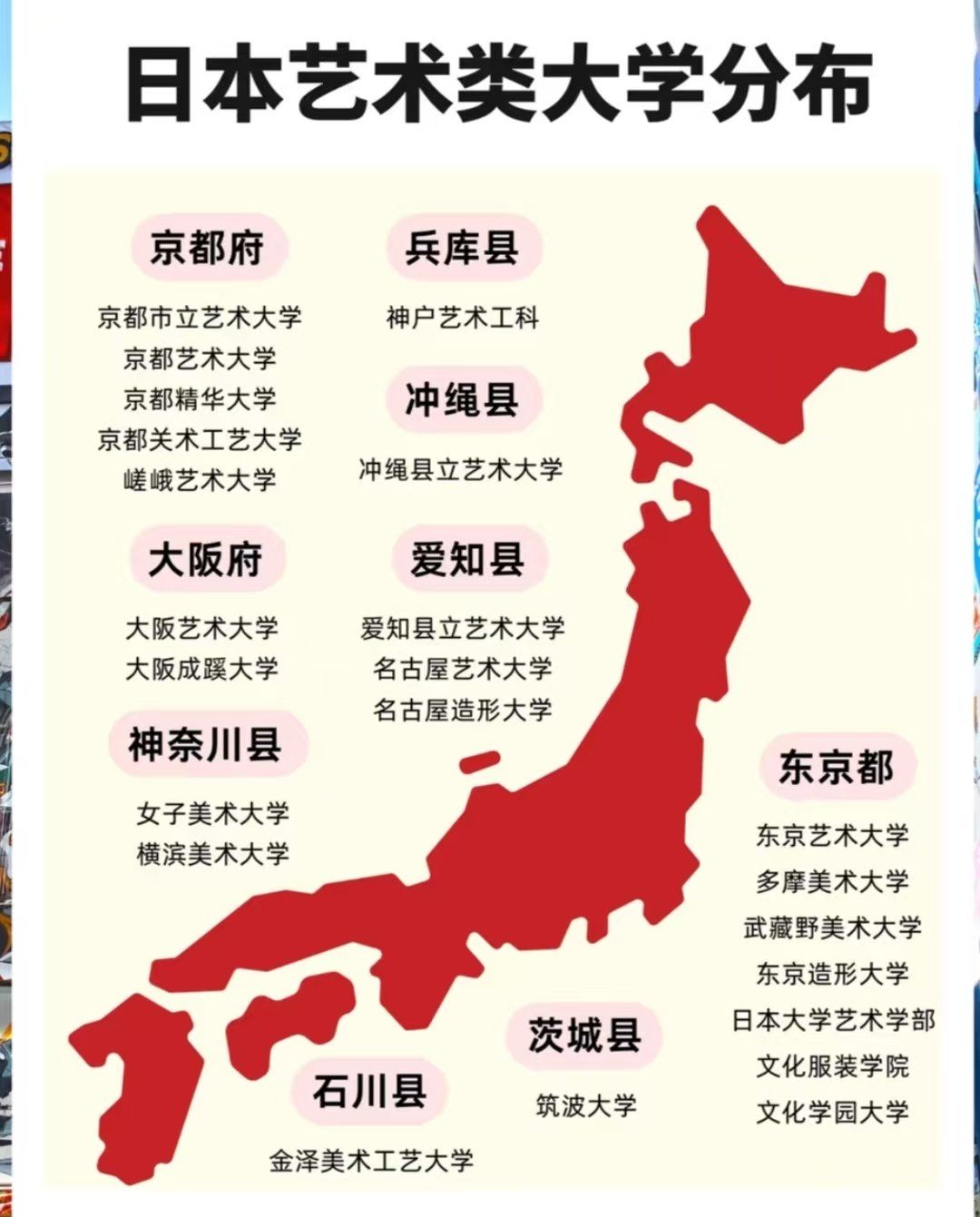 去日本留学攻略 去日本留学攻略