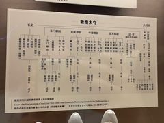 -敦煌市博物馆
