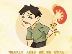 -世医堂推拿艾灸(淮海路店)