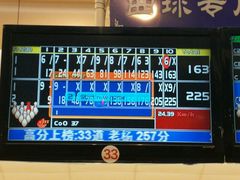 -广州保龄球馆(广州天河体育中心店)