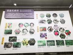 -北京中医药大学-中医药博物馆