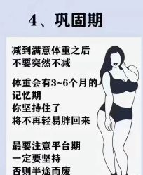 -香薇妮丝·定制减肥·身材管理