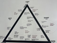 -设计共和 Design Republic(江宁路店)