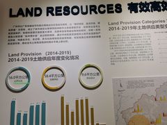 -广州市城市规划展览中心