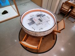 -the WAREHOUSE optic(三里屯分店)