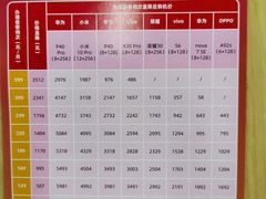 -中国电信(泰兴路店)