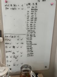 -养月堂中医养生月子会所(中心妇产店)