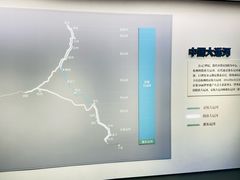 -中国京杭大运河博物馆