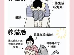 -瑞鹏宠物医院犬猫全科(真大分院)
