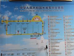 -中华人民共和国水准零点