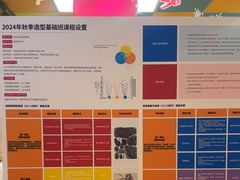 -杨梅红艺术教育(北京金源购物中心校区)