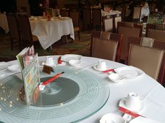 -潮福城大酒楼·潮粤菜·港式点心(阳光城店)