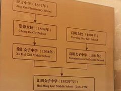 -土山湾博物馆