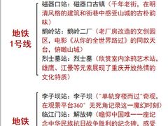 -观音桥步行街