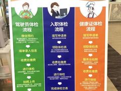 -广州仁爱天河医院体检中心