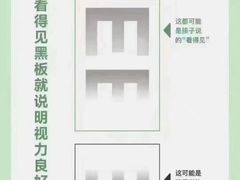 -宝视达眼镜(周口市广场店)