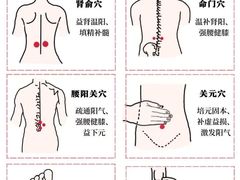 -康之道盲人按摩(二七路No.5店)