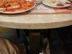 -芭菲盛宴·环球美食(锦城万达广场店)