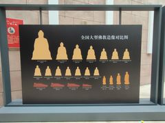 -乐山市博物馆
