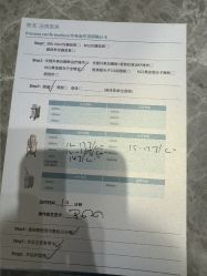 -智美品质医美