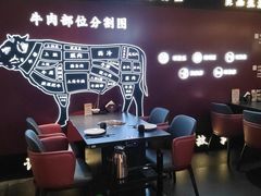 -牛将军•涮肉•烤肉(北京王府井·故宫店)