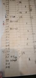 -莉泽月子中心(鹅潭汇店)