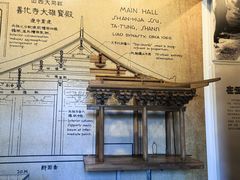 -梁思成纪念馆