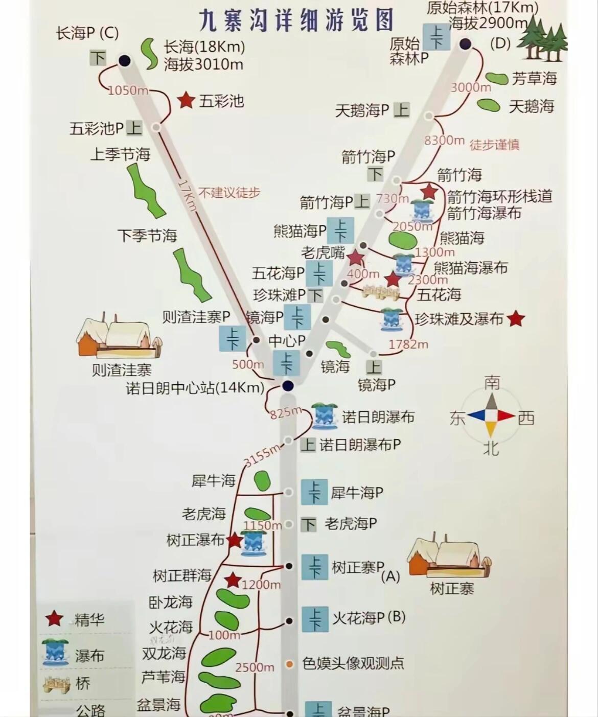 九寨沟景区路线图图片