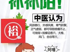 -裕和堂中医推拿艾灸(太古汇臻品店)