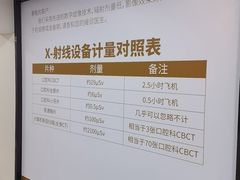 -牙博士口腔品牌连锁(昆山城区店)