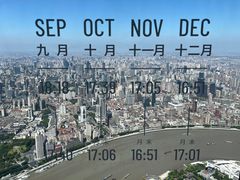 -上海之巅观光厅