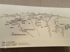 -敦煌市博物馆