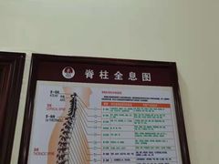 -张钰强中医正骨推拿连锁(唐家人才公寓店)